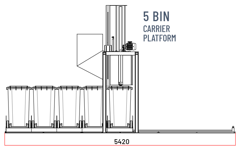 downwaste-5-bin-carrier